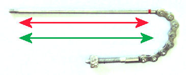 Thin indicator spindle