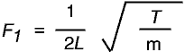 F1 =[(1/(2·L)]·sqrt(T/m)