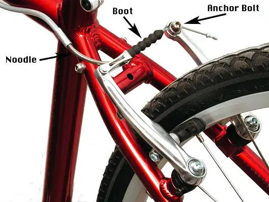 liberaal Rusland Pellen Adjusting Direct-pull Cantilever Bicycle Brakes ("V-Brakes ®")