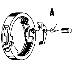gear ring